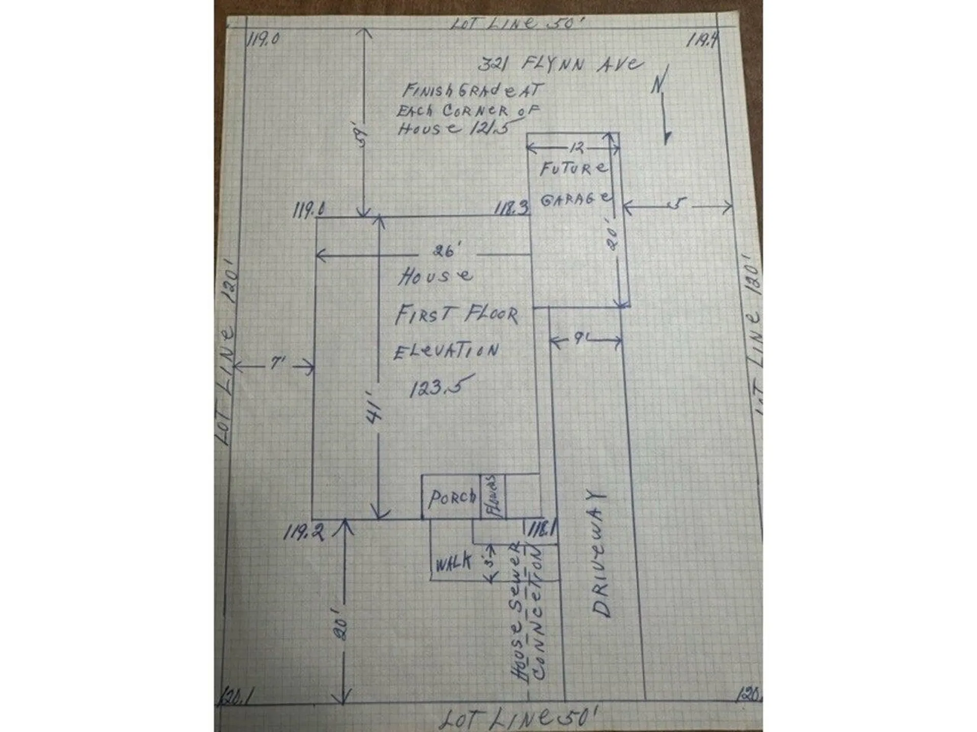 321 Flynn Avenue Burlington VT 05401