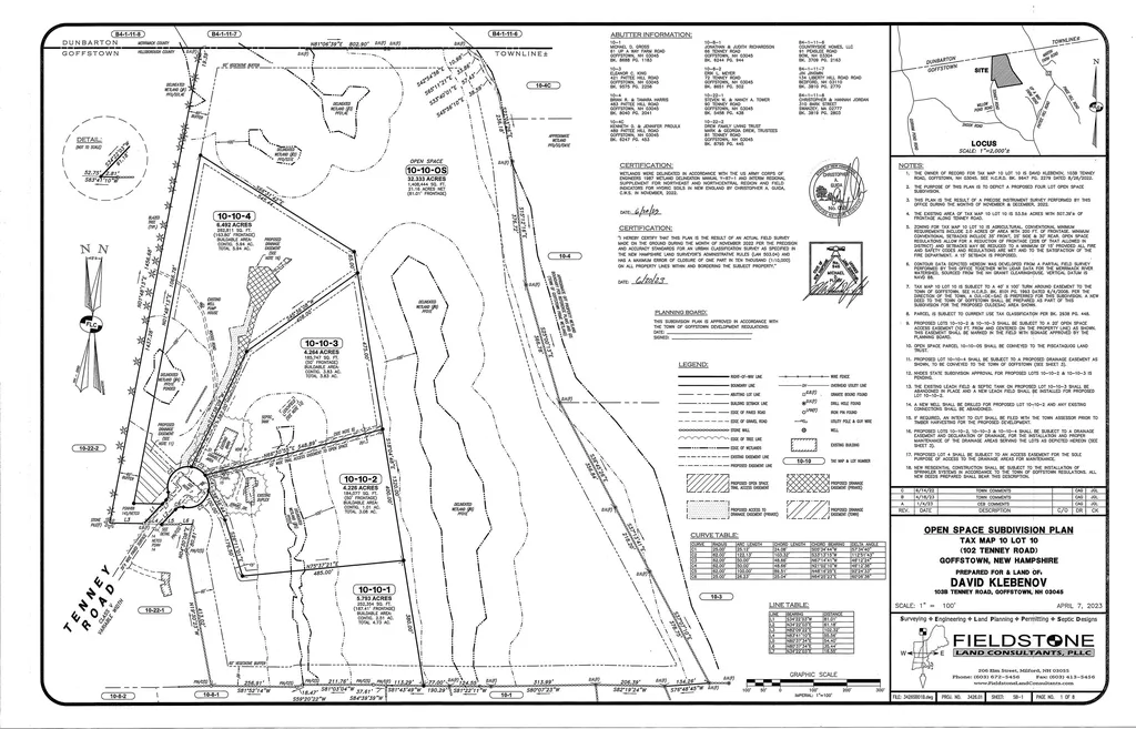 102 Tenney Road Goffstown NH 03045