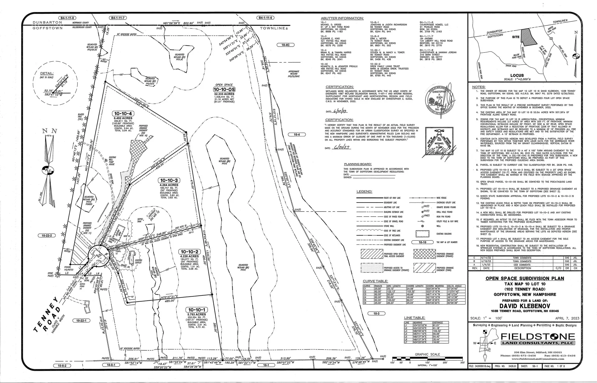102 Tenney Road Goffstown NH 03045