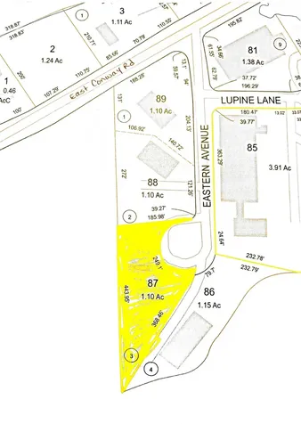 57 Eastern Avenue Conway NH 03813