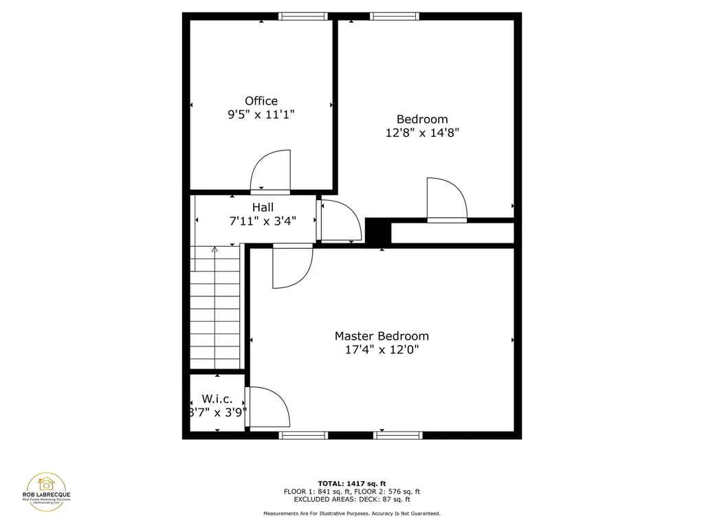 602 Granite Street Manchester NH 03102