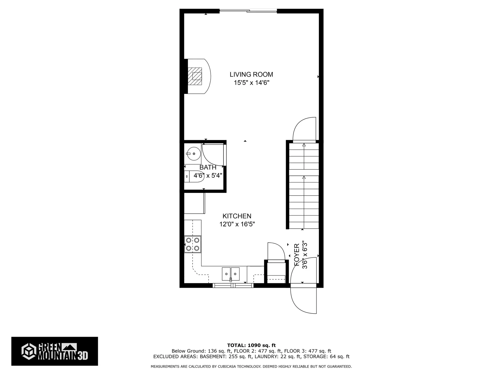 5 Independence Green Montpelier VT 05602