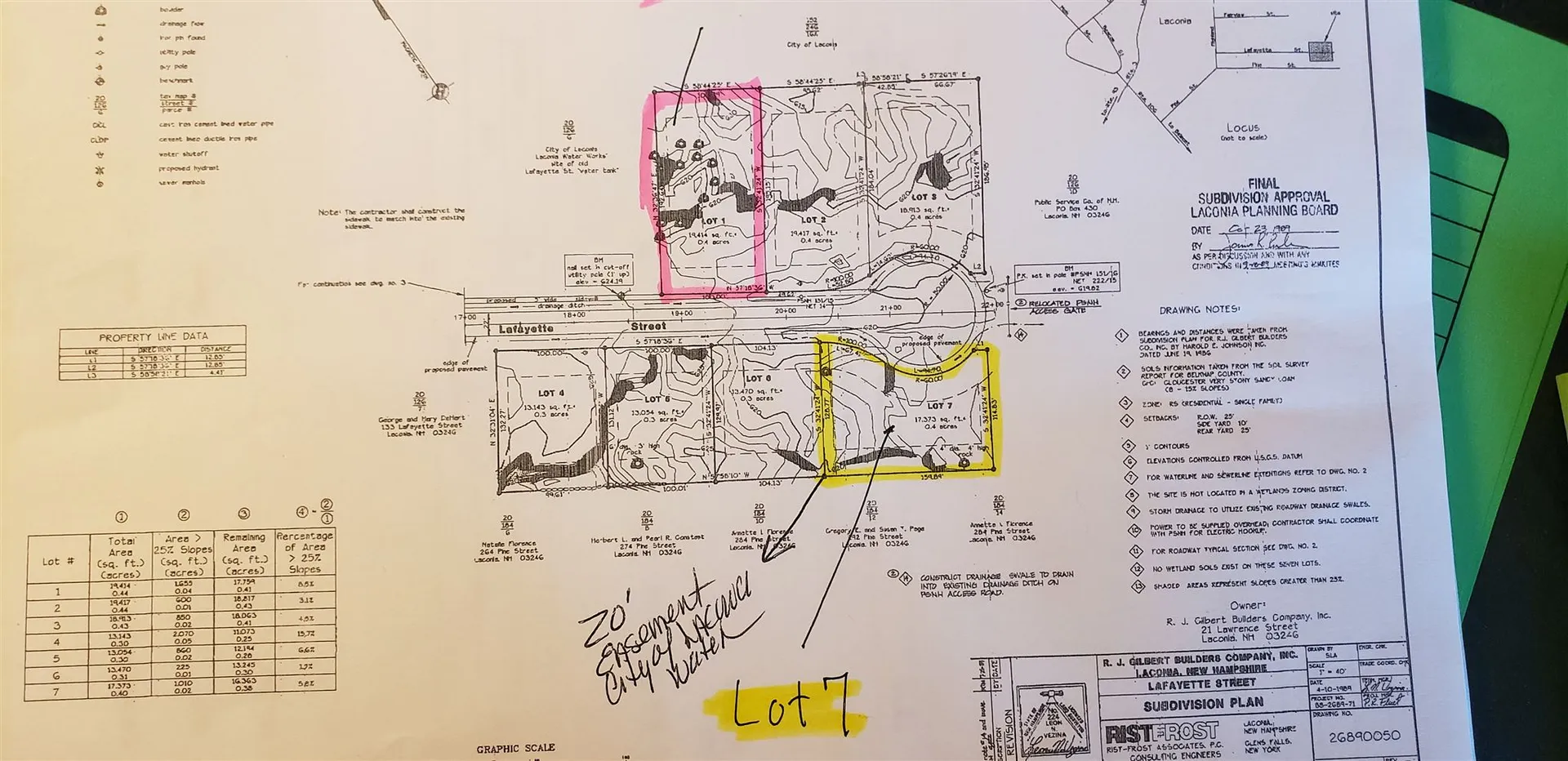 0 Lafayette Street Laconia NH 03246