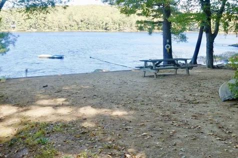 194 Long Pond Road Northwood NH 03261