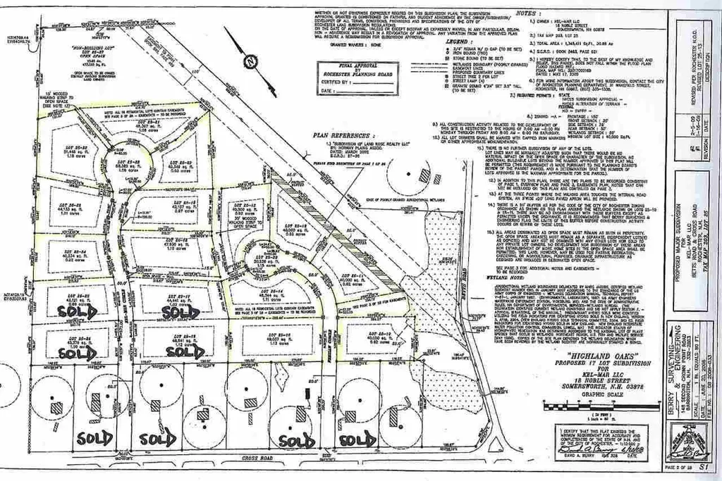 00 Kelmar Drive Rochester NH 03867
