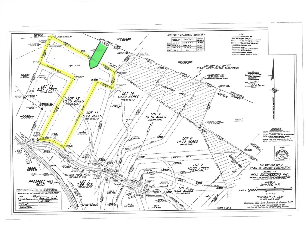 Granite Ridge Road Sunapee NH 03751