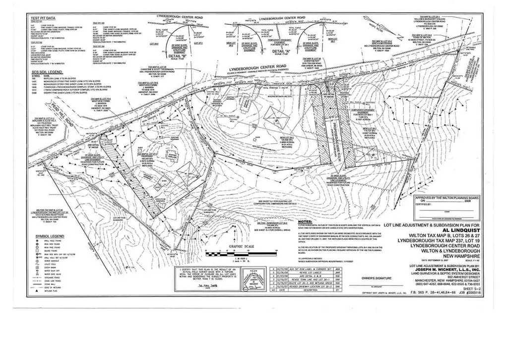 543 Lyndeborough-center Road Wilton NH 03086