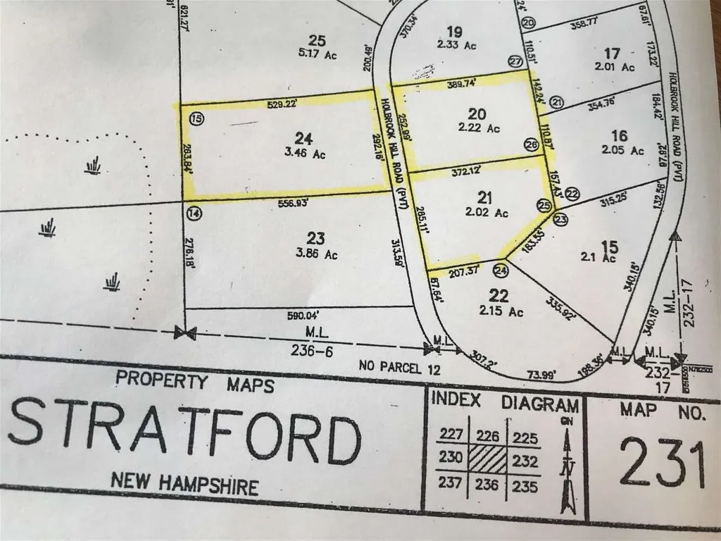 20 Holbrook Hill Road Stratford NH 03590