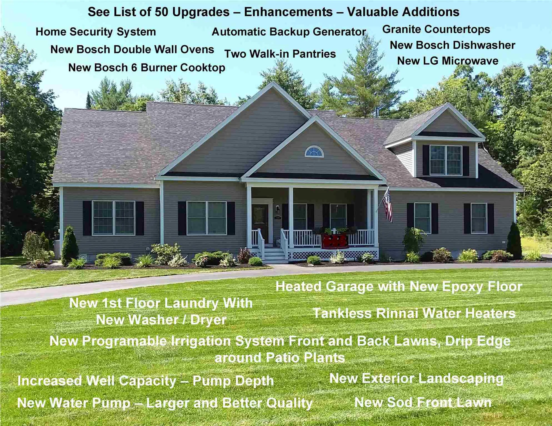 30 Mountain Shadows Drive Tuftonboro NH 03850