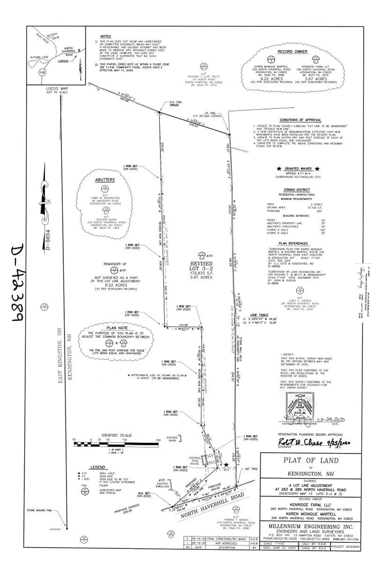283 North Haverhill Road Kensington NH 03833