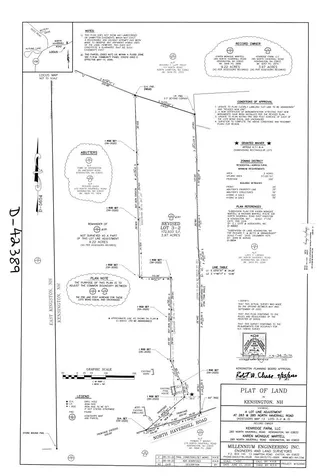 283 North Haverhill Road Kensington NH 03833