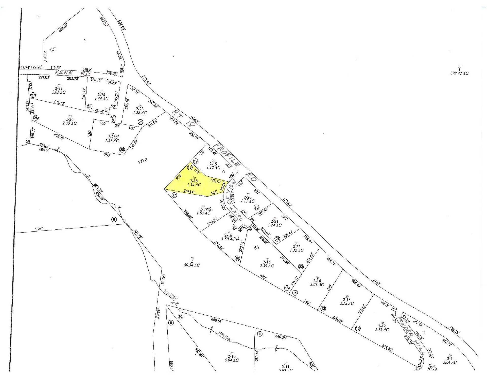 0 Point Of View Drive Franconia NH 03580