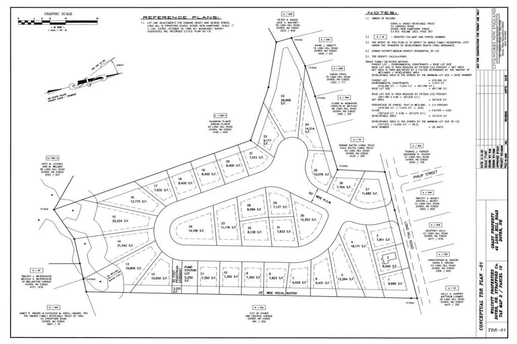 42 Long Hill Road Dover NH 03920