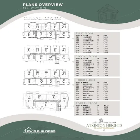 5 Longview Drive Atkinson NH 03811