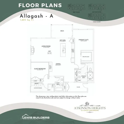 5 Longview Drive Atkinson NH 03811