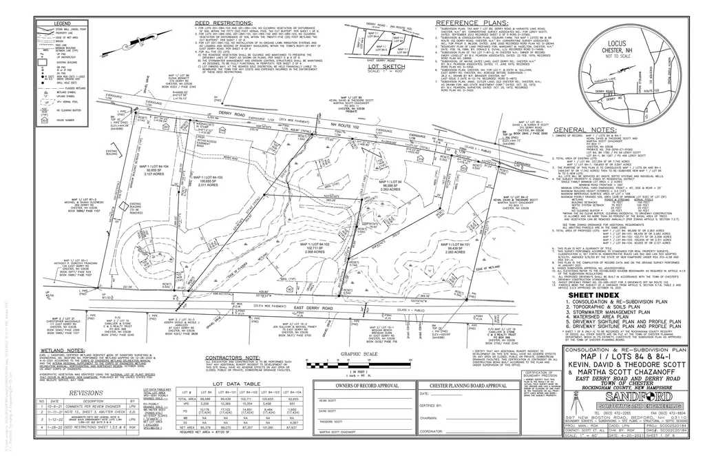 351 Derry Road Chester NH 03036