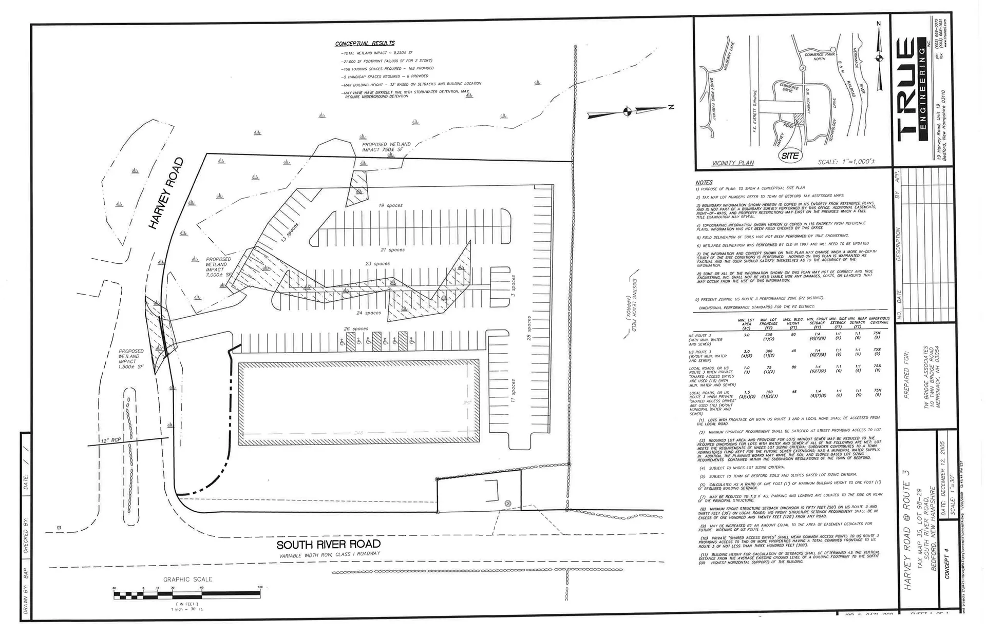 380 Daniel Webster Highway Bedford NH 03110