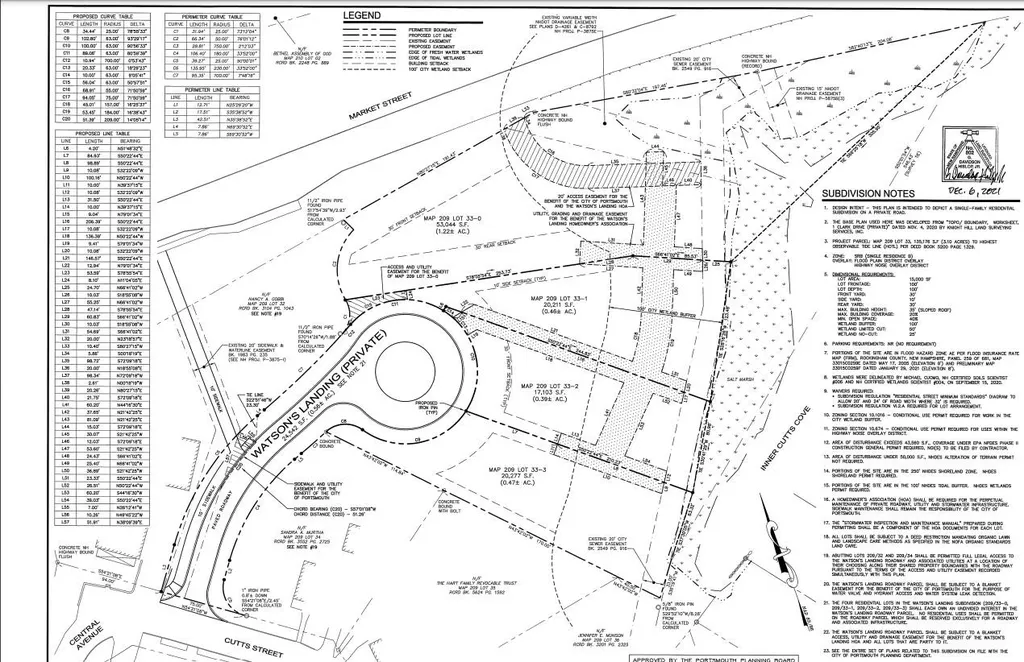 1 Clark Drive Portsmouth NH 03801