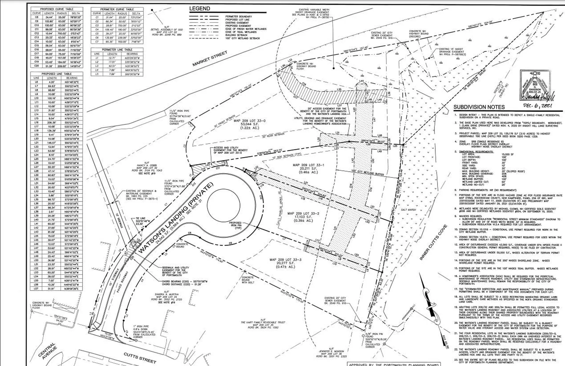 1 Clark Drive Portsmouth NH 03801