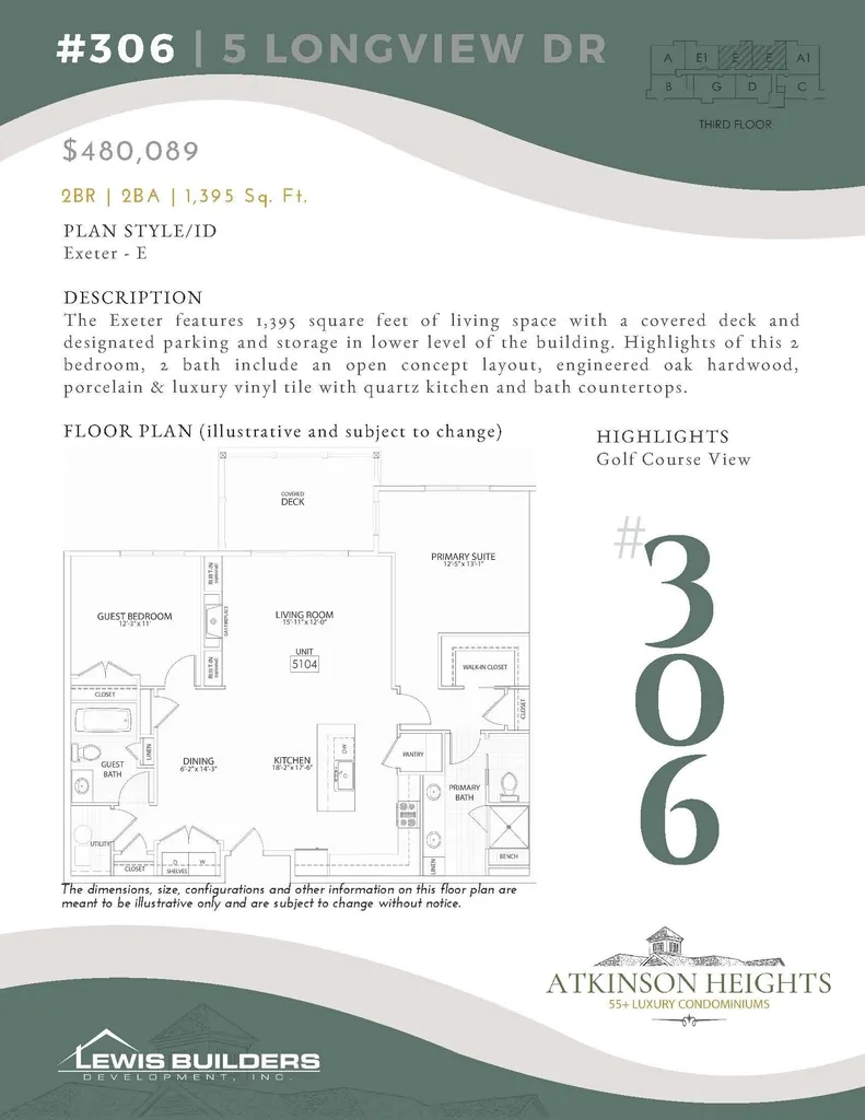 5 Longview Drive Atkinson NH 03811