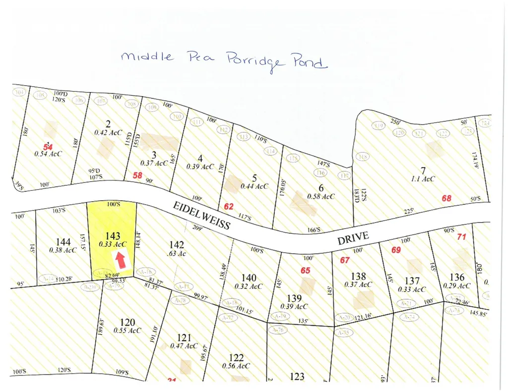 57 Eidelweiss Drive Madison NH 03849
