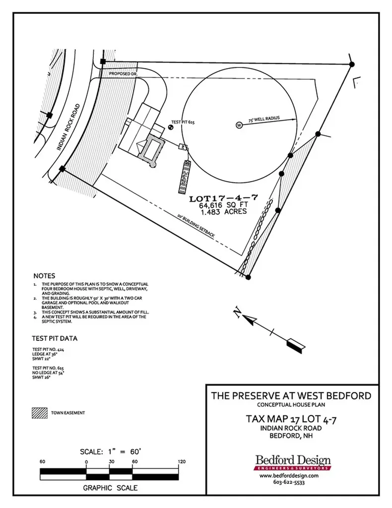 Lot 17-4-7 Indian Rock Road Bedford NH 03110