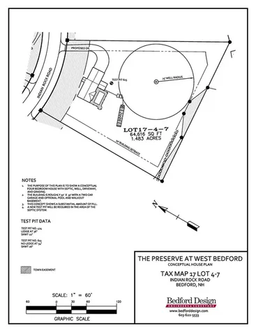 Lot 17-4-7 Indian Rock Road Bedford NH 03110