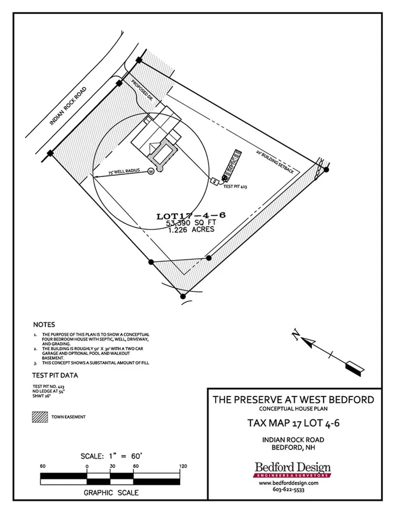 Lot 17-4-6 Indian Rock Road Bedford NH 03110