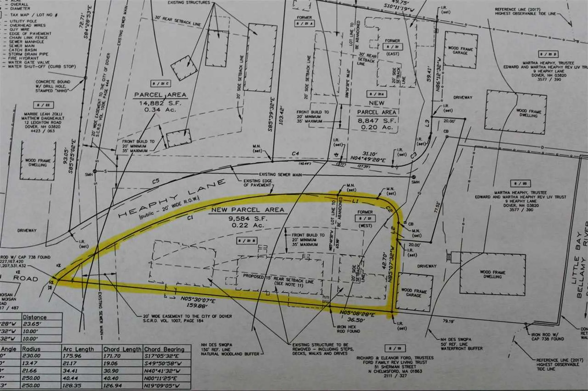 5 Heaphy Lane Dover NH 03820