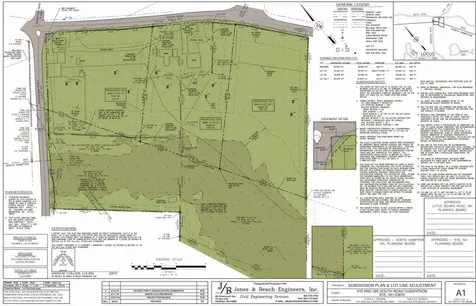 388 South Road Rye NH 03870