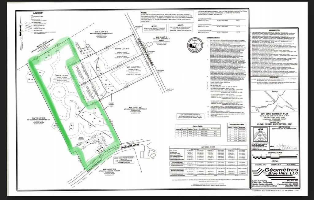 601 Strafford Road Strafford NH 03884