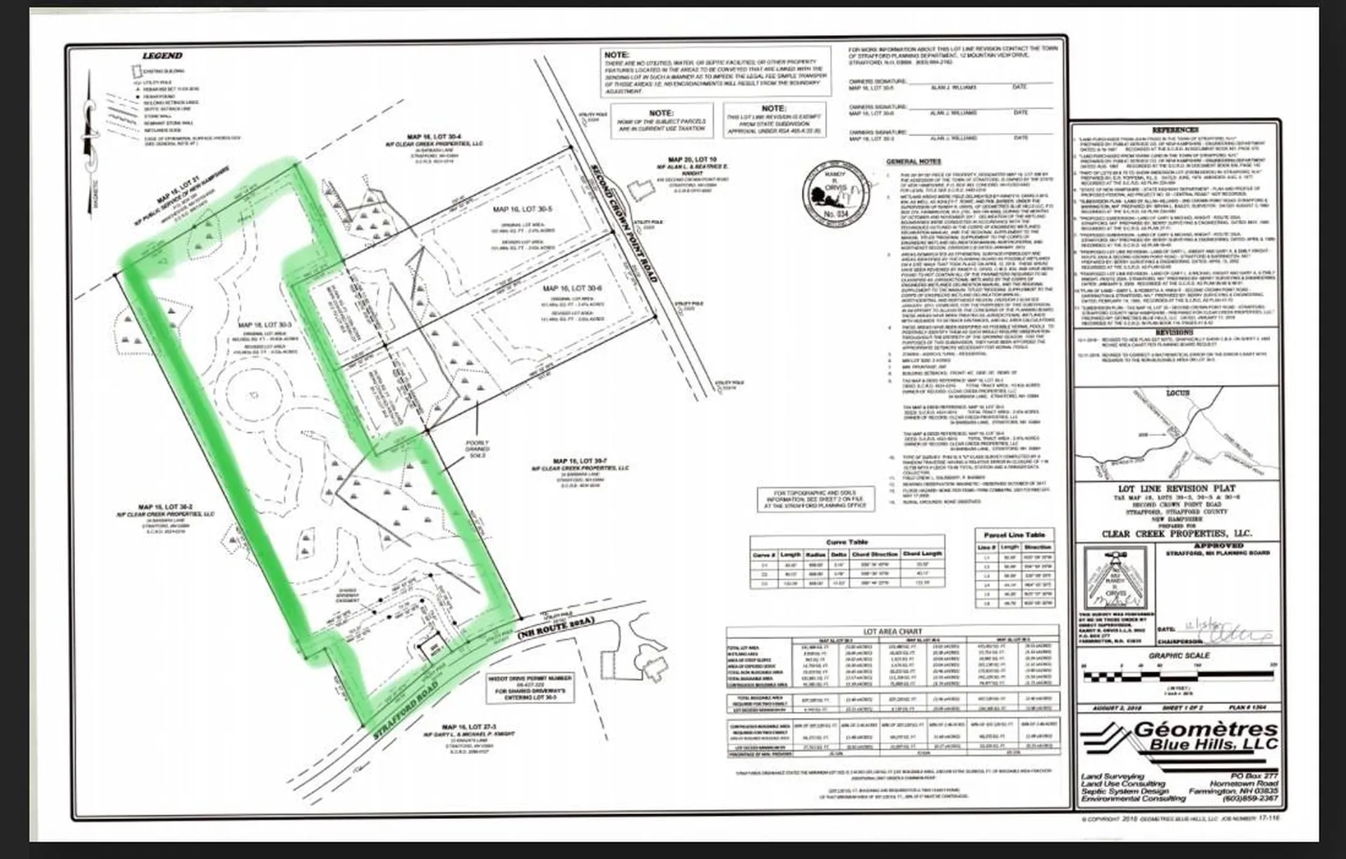 601 Strafford Road Strafford NH 03884