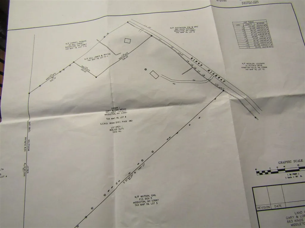 663 Kings Highway Middleton NH 03887