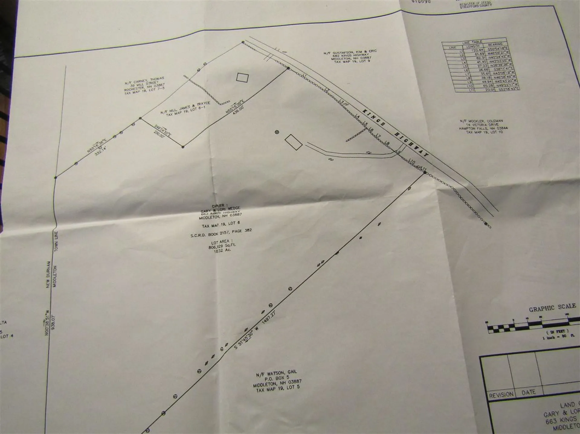 663 Kings Highway Middleton NH 03887