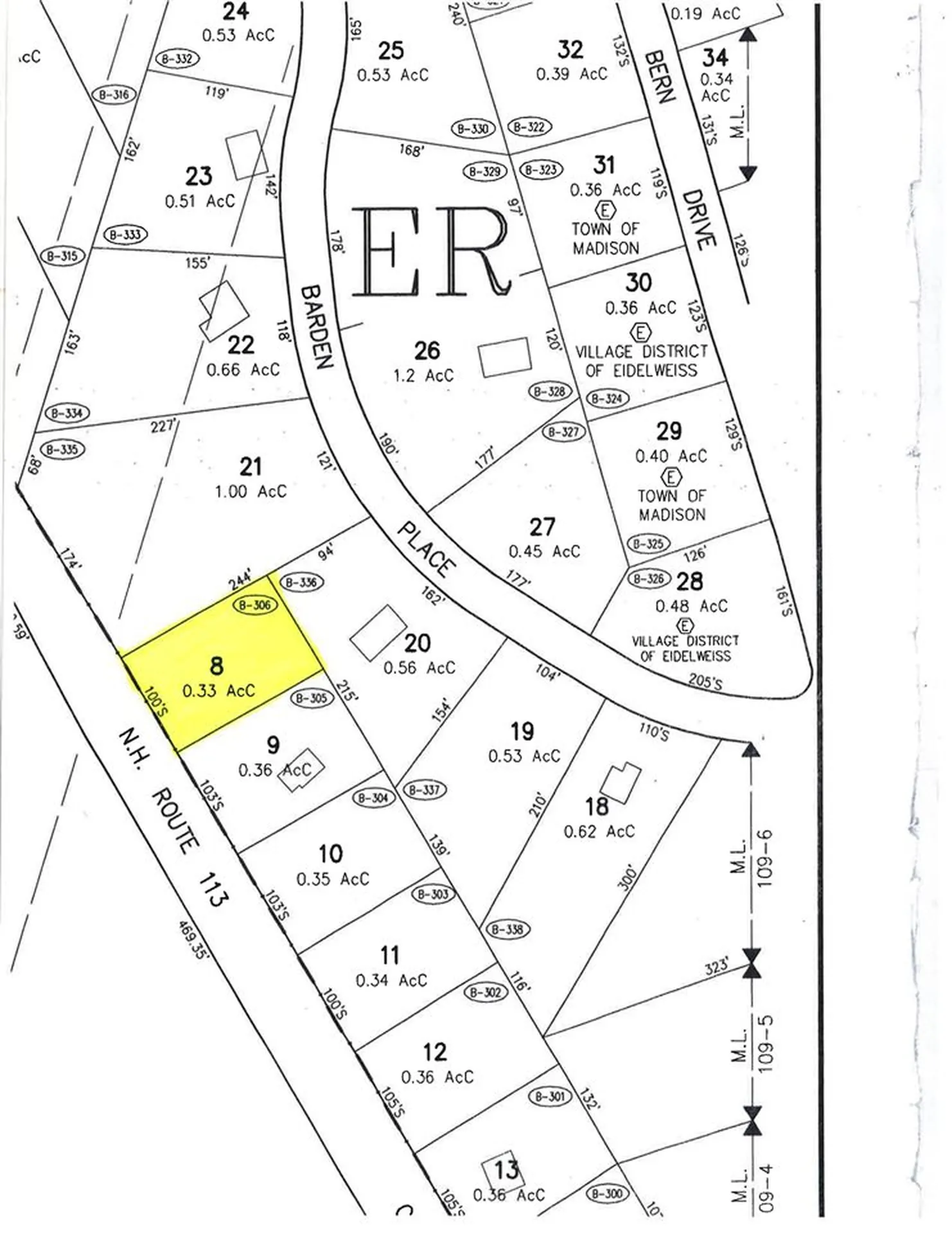 Lot 8 Conway Road Madison NH 03849