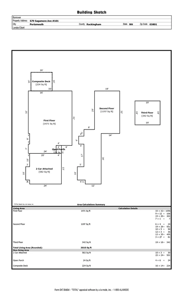 579 Sagamore Avenue Portsmouth NH 03801