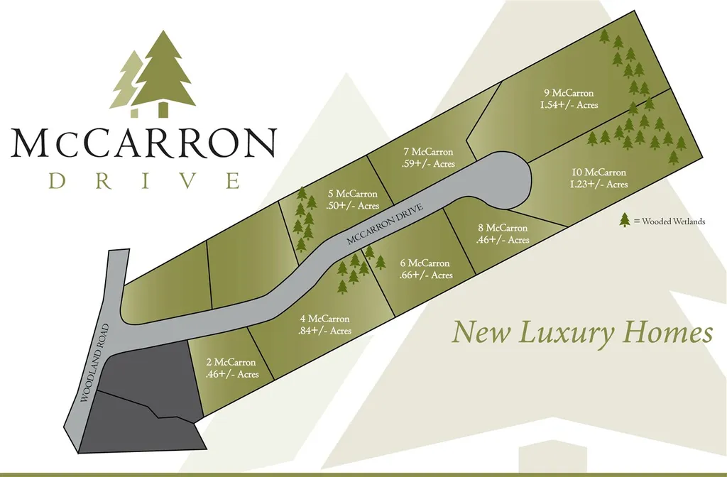 9 Mccarron Drive Hampton NH 03842