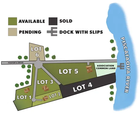 37 Foster's Drive Dover NH 03820