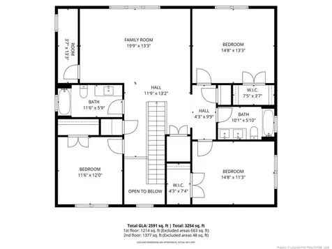 139 Lancashire Lane Seven Lakes NC 27376