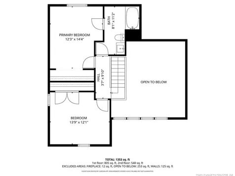 5734 Waterwood Drive Fayetteville NC 28314