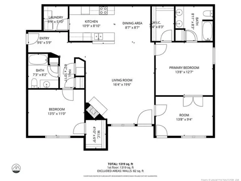 3129 Wisteria Lane Fayetteville NC 28314