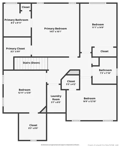 145 Argyll Avenue Aberdeen NC 28315