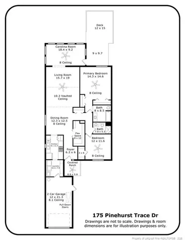 175 Pinehurst Trace Drive Pinehurst NC 28374