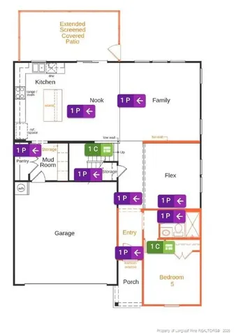 229 Frasier Fir Way Lillington NC 27546