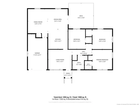 508 Glosson Road Raleigh NC 27606