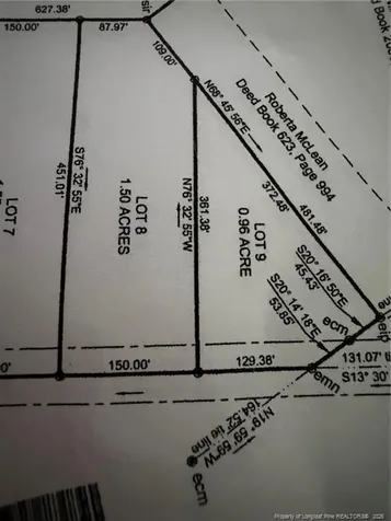 Lot 9 Fairley Road Maxton NC 28364