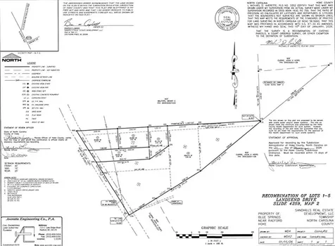 1780 Gainey Road Raeford NC 28376