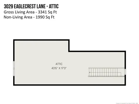 3029 Eaglecrest Lane Fayetteville NC 28306