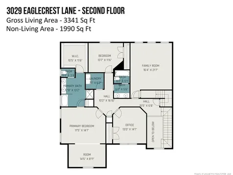 3029 Eaglecrest Lane Fayetteville NC 28306