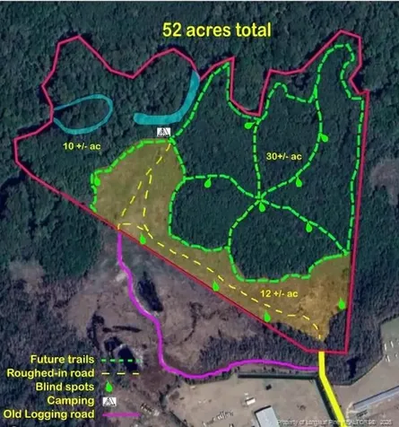52 Acres River Access Lumberton NC 28360